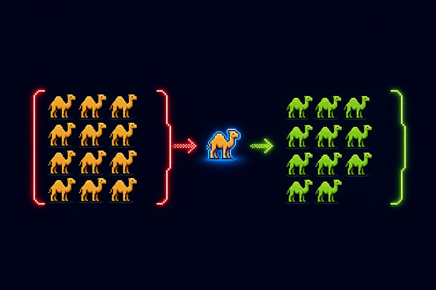 The 17 Camels Puzzle: How Borrowing One Camel Solves an Impossible Inheritance