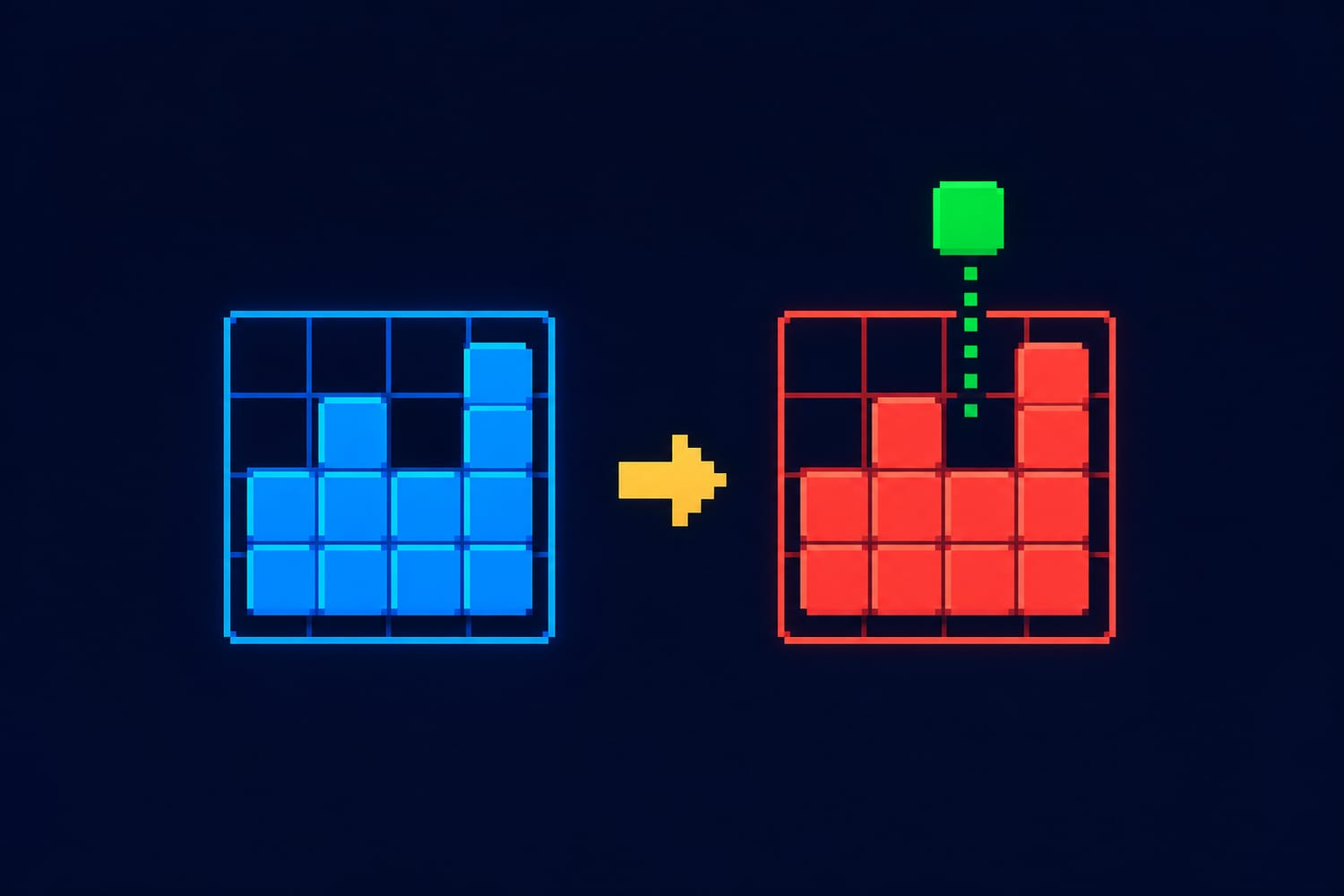 The Counterexample Test: How to Challenge a Puzzle Theory Before You Commit