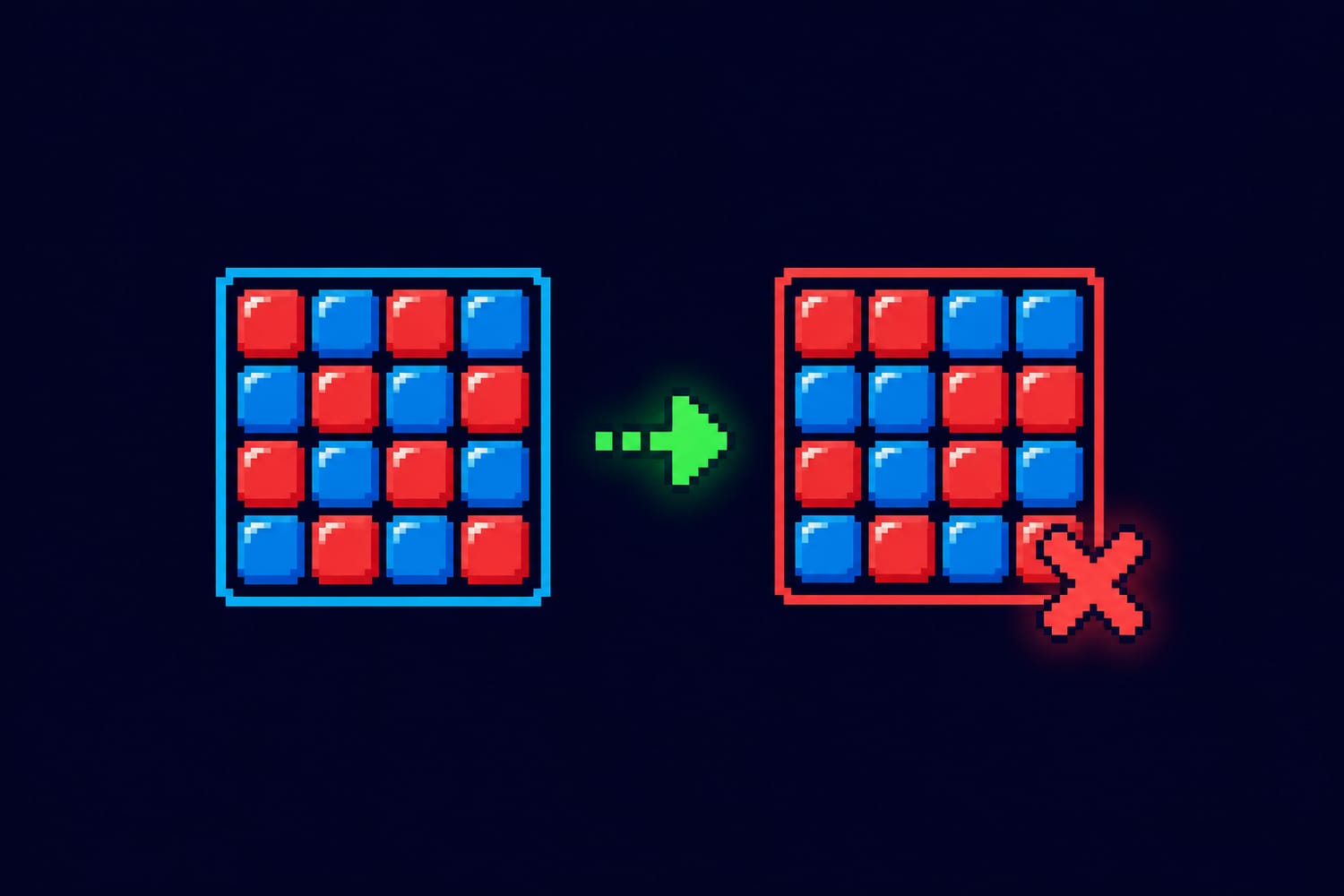 The Parity Check: How Even-and-Odd Patterns Reveal Impossible Puzzle Moves